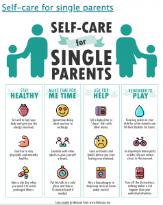 Single parenting and the importance of time for you | Guest Blog - Daniel is a single parent to my daughter (9) and son (6). | https://simplyhappy.com.au/single-parenting-importance-time/
